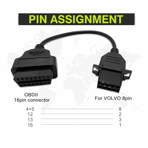 Truck OBD1 to OBD2 Adapter for Volvo 8 Pin Diagnostic Cable Connector - style: Fit for Volvo 8pin