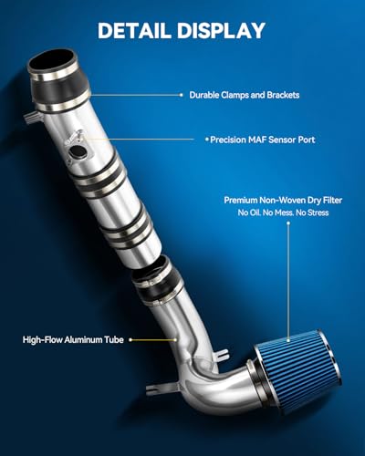 PHILTOP 3.5" Cold Air Intake Kit System for Mazda R-X-8 2004-2011, Blue - color: Blue, size: 2004-2011 RX-8