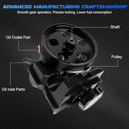 20-326 Power Steering Pump fit for 2006-2011 Focus 2.0L 2.3L 2.5L - size: 20-326