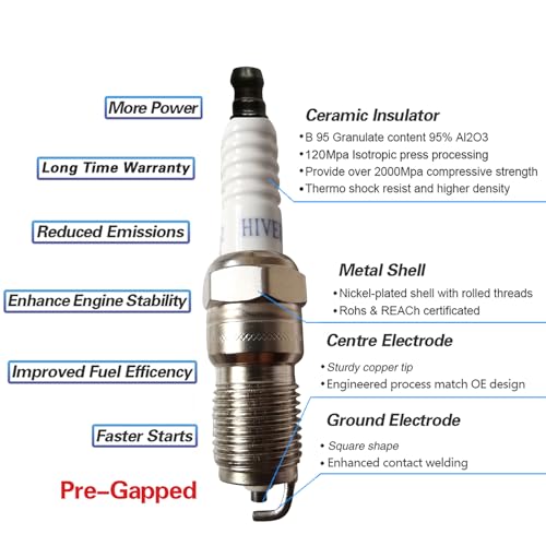 V7442 Performance Spark Plugs - Automotive Replacement Spark Plugs,OE Replace SP413 AGSF32N,8 Pack