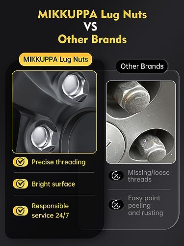 MIKKUPPA 9/16-18 Wheel Lug Nuts, Chrome 24PCS Closed End Lug Nuts - color: Silver, size: 9/16"-18 (24PCS)