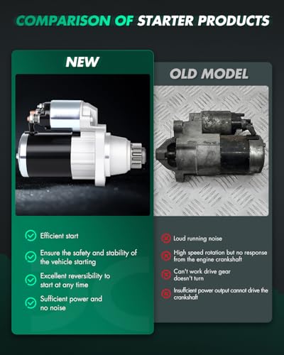 SCITOO Starter Fit For Rogue 2014-2020 L4 2.5L 19163N - style: M0TB0072