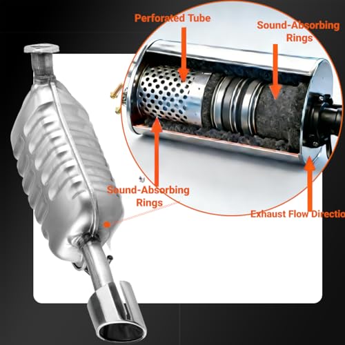 100% Stainless Steel Rear Exhaust Muffler for Hyundai Sonata 11-14 HS08 - size: For 2011-2014 Hyundai Sonata