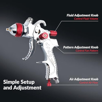 YUZES HVLP Spray Gun Kit, 1.4/1.7/2.0mm Nozzles, Automotive Paint Gun - color: Red