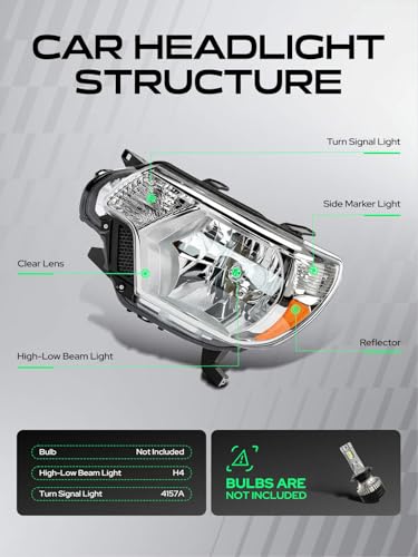 YHTAUTO Pair Headlights Assembly for Toyota Tacoma 2012-2015 - size: 2012-2015