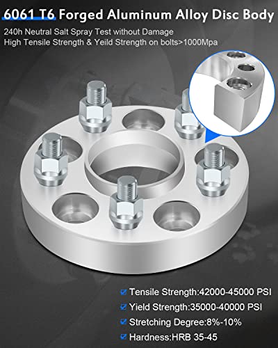 ECCPP 4PCS 1" Hubcentric Wheel Spacers 5x110mm to 5x110mm for Jeep Cherokee