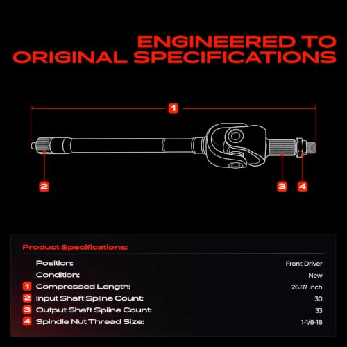 A-Premium Front Left Driver Side CV Axle Shaft Assembly for Dodge Models - style: Front Driver Side