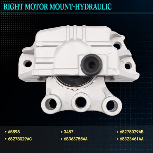 Engine Motor Mount for 2016-2018 Fiat 500X 2.4L - size: 2016-2018 500X 2.4L