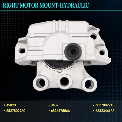 Engine Motor Mount for 2016-2018 Fiat 500X 2.4L - size: 2016-2018 500X 2.4L
