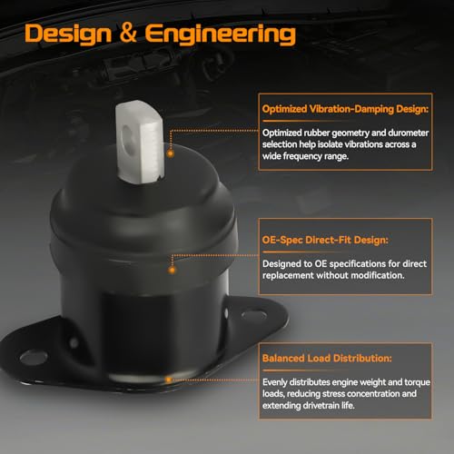 Engine Motor Mount & Transmission Mount Set for Honda Accord