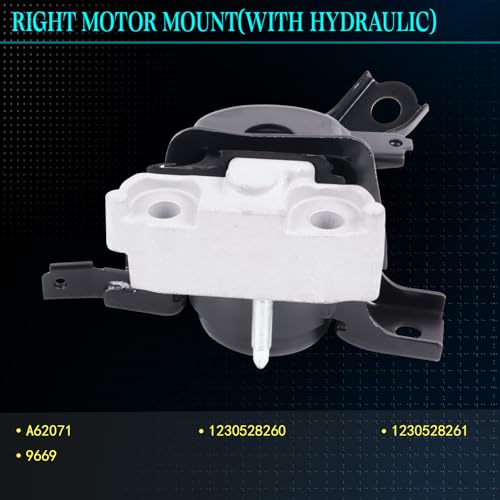 Motor Mount Kit for 2008-2015 Scion XB 2.4L AUTO