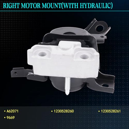 Motor Mount Kit for 2008-2015 Scion XB 2.4L AUTO