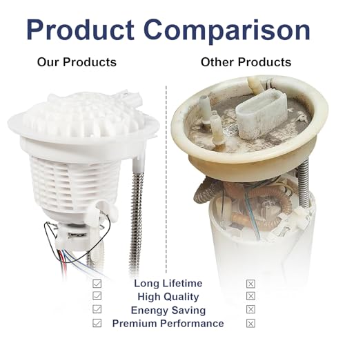 Electric Fuel Pump Module Assembly Compatible with 2004-2010 Dodge Ram 1500 2500 3500 3.7L 4.7L 5.7L Replace E7186M E7182M VANBOL0130 with Short Bed 26 Gal. 34 Gallon Tank O-ring Pickup Truck