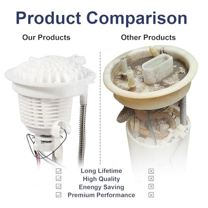 Electric Fuel Pump Module Assembly Compatible with 2004-2010 Dodge Ram 1500 2500 3500 3.7L 4.7L 5.7L Replace E7186M E7182M VANBOL0130 with Short Bed 26 Gal. 34 Gallon Tank O-ring Pickup Truck