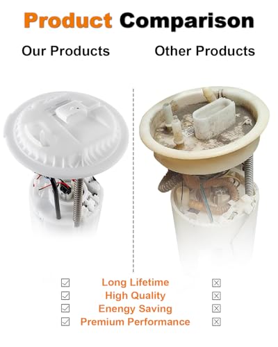 Electric Fuel Pump Assembly Compatible with Mercedes-Benz W251 2006-2011 R350 2006-2007 R500 4Matic V6 3.5L V8 5.0L Gas Replace E9138M 2514701094 SP5146M VANBOL0182 w/Sending Unit O-ring