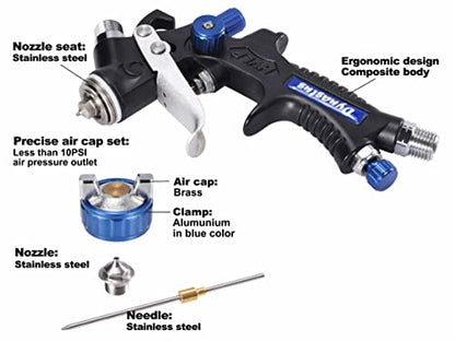 Dynastus Touch Up Composite HVLP Air Spray Gun Auto Car Detail Paint Sprayer Spot Repair, with Filtering and Protective Kits