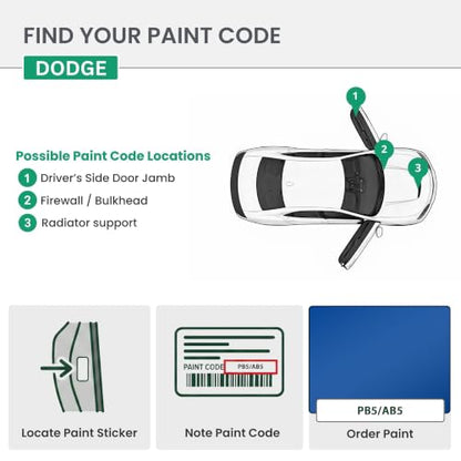 ERA Paints - PB5/AB5 - Electric Blue Pearl for DODGE Exact OEM Color Match Automotive Touch Up Paint for Cars - Spray Paint with Premium Spray Nozzle - 2K Premium Kit - Made in USA - style: Spray - 2K Premium Kit