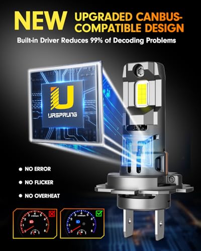 FORENNER FORNNER 2026 NEW H7/H7LL Bulbs, 100000LM 1300% Brightness 6500K Cool White, CANBUS Ready No Adapter Needed, True 1:1 Mini Fit, 85000+ Longer Lifespan, Driving, Fog & Spot Light Assemblies - size: H7/H7LL