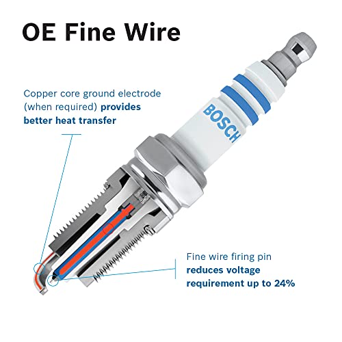 BOSCH 9661 OE Fine Wire Double Iridium Spark Plug - Pack of 4