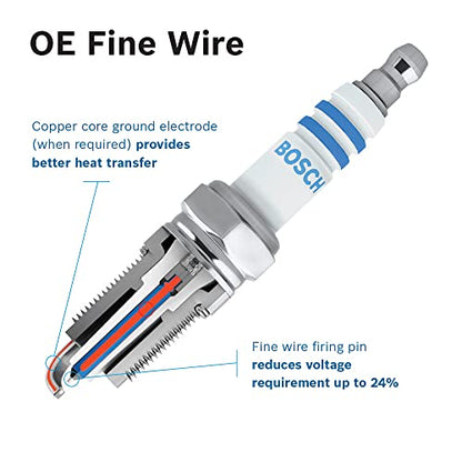 BOSCH 9661 OE Fine Wire Double Iridium Spark Plug - Pack of 4