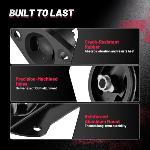 BDFHYK Engine Motor Mount Set, Compatible with Chevrolet S10 1995-2003 2.2L - size: 1995-2003 Chevrolet S10