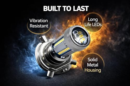 Ultra Bright LED headlight bulb for Suzuki motorcycles replaces 09471-12060 (1)