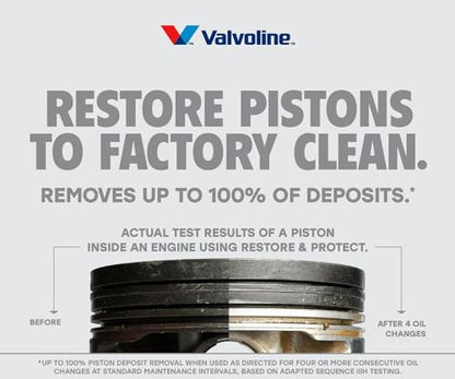 Valvoline Restore & Protect Full Synthetic 5W-30 Motor Oil 1 QT, Case of 6 - size: 1 QT, Pack of 6, style: Restore & Protect