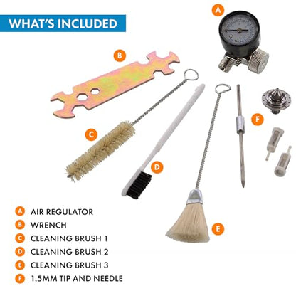 StartingLine HVLP Complete Auto Painting and Priming Kit 802343 - 1 Each