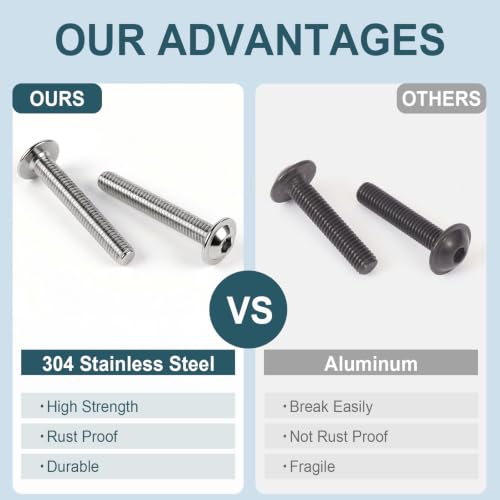 397PCS Motorcycle Fairing Bolt Kit M4 M5 M6 Stainless Steel Rubber Well Nut - color: chrome