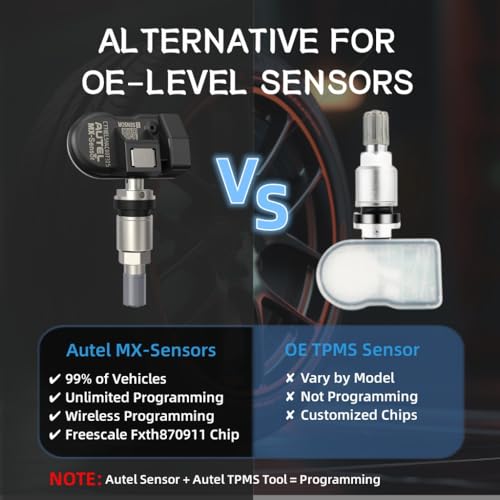 Autel TPMS Sensors 20pcs, MX-Sensor 2in1 315MHz/433MHz Tire Pressure Sensor
