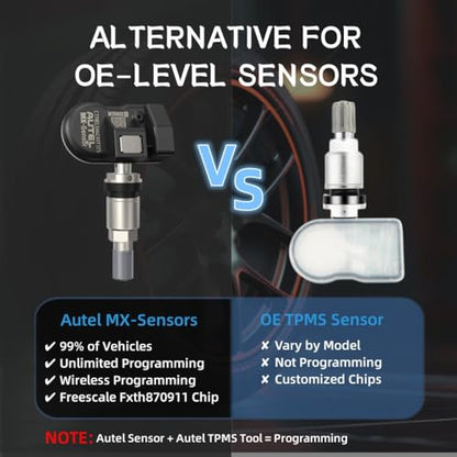 Autel TPMS Sensors 20pcs, MX-Sensor 2in1 315MHz/433MHz Tire Pressure Sensor