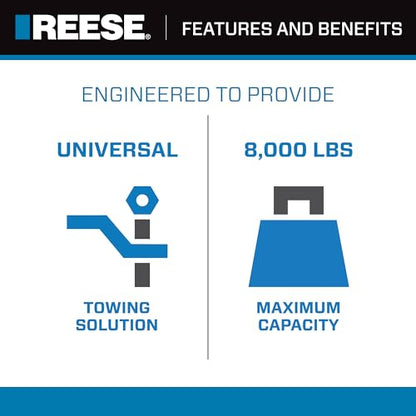 Reese 66092 Weight Distribution with Dual Cam II Active Sway Control, 8,000 lbs. Capacity and Dual Cam II Replacement Brackets and Ball Mount