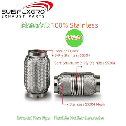 Exhaust Flex Pipe (Interlock Lining OEM-Grade) 100% Stainless Steel SS304 For Heavy Duty and Cars (1 PC, 2.25X4) - size: 2.25X4