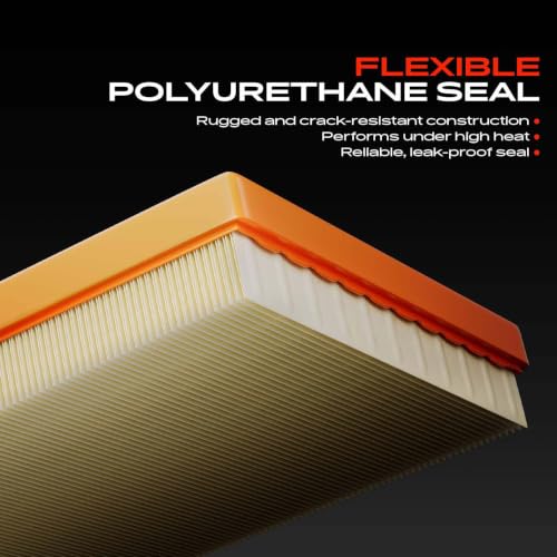 A-Premium 2-PC Engine Air Filter Compatible with Nissan & Infinit Models