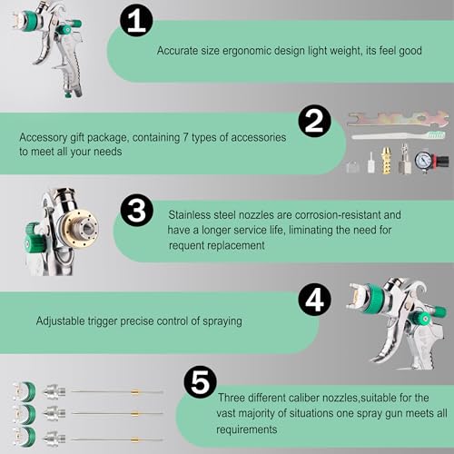Professional HVLP Spray Gun, 1.3/1.5/1.8mm Nozzle HVLP High Atomization Flow Adjustable Pneumatic Gravity Spray Gun with 600cc Cup & Gauge for Paint Touch-Up(Green) - color: X-2008-1.3set-green
