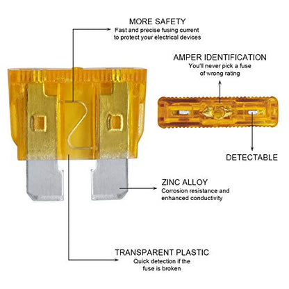 AHL 100PCS Standard Fuses Kit(5A 7.5A 10A 15A 20A 25A 30A 35A 40A 50A),Car Fuses Assortment Kit,Standard Blade Fuses Automotive for Car, RV, Boat,Truck, Marine, Motorcycle, Auto, ATV Fuse - size: Standard 100pcs