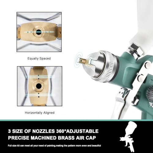 HVLP Spray Gun Kit H827 Automotive Paint Gun with 1.4/1.7/2.0mm Nozzles
