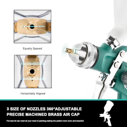HVLP Spray Gun Kit H827 Automotive Paint Gun with 1.4/1.7/2.0mm Nozzles