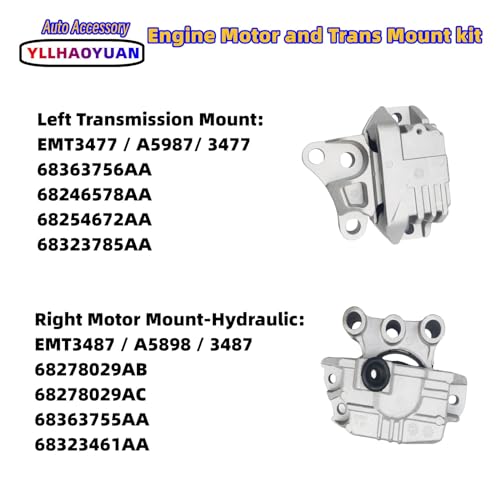 Yllhaoyuan Engine Motor Transmission Mount Set for Renegade/Compass 2.4L - size: 2015-2020 Jeep Renegade 2.4L L4