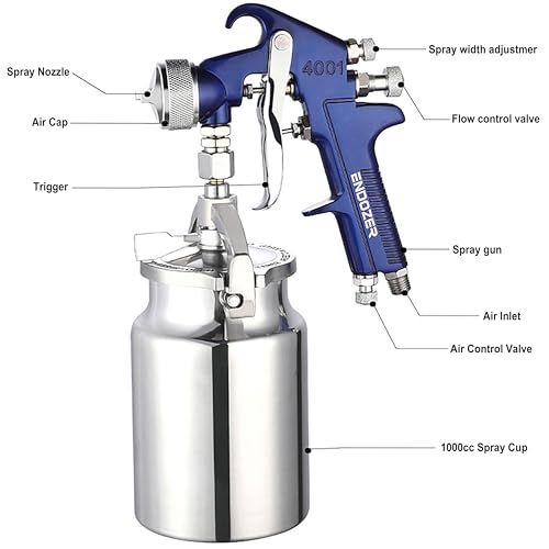 ENDOZER Professional Siphon Feed Spray Gun for Paint, Red Handle, 34 oz -1.4 1.7 2.0mm Nozzle for a Variety of Low Viscosity Paints（Blue） - color: Red-1.4/1.7/2.0