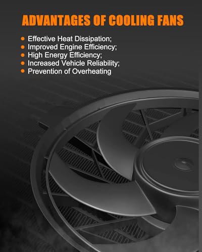 Black Radiator Fan Assembly 2011-2020 for Dodge for Grand Caravan 3.6L