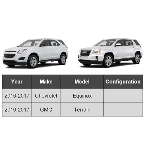 ASTARPRO - 2pcs Front Lower Control Arms with Ball Joint and Bushings Assembly Compatible with 2010-2017 Chevrolet Equinox GMC Terrain