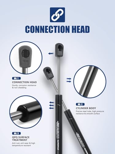 OTUAYAUTO 10 inch Gas Strut - 178N/40Lbs Universal Lift Support - C1609322 Gas Shocks for Tool Box, Truck Cap, Cabinet, RV Door