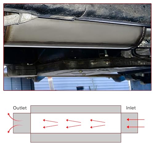 Exhaust Resonator, 3 Inch Inlet Resonator Muffler Straight Stainless Steel, Universal Performance Muffler 13''/340mm Overall Length, Polished - size: 3''x 4''