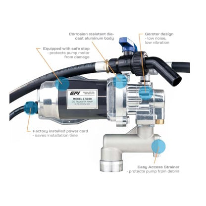 GPI - L5020 Heavy Duty Oil Transfer Pump, 20 QPM/5 GPM, 12 Volt (142100-04) - style: 5 GPM, 12 Volt