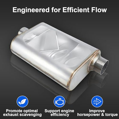 2.5" Center In/Offset Out Exhaust Muffler Stainless 17" Dual Chamber - size: 2.5" Offset In/ Center Out