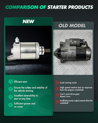 SCITOO Starter Motor for SMU0264 26-1289 - size: 21163S004
