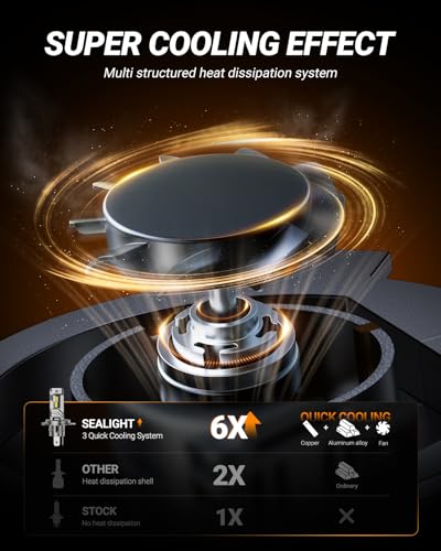 SEALIGHT H4 Light Bulbs, 50,000 LM 8X Brightness with 5 Mins Plug-N-Play, Turbo Cooling Fan, 9003 White Light, IP68 Waterproof, H4 Fog Light, Pack of 2 - size: H4