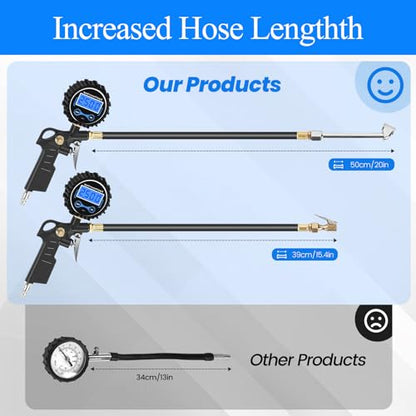 Digital Tire Pressure Gauge with Inflator 250 PSI, Heavy Duty 360° Air Chuck Air Compressor Attachments, Improved Leaks Protection & Extended Hose Tire Gauge, 0.1 Display Resolution, with Storage Box