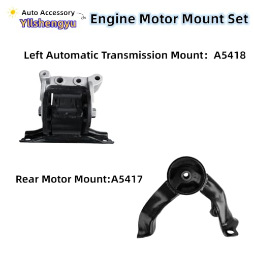 Engine Motor Mount Kit for Mitsubishi Outlander Sport 2011-2021 - size: Mitsubishi Outlander Sport 2011-2021 2.0L 2.4L